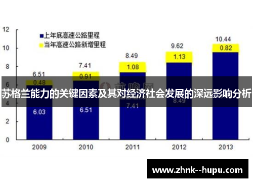 苏格兰能力的关键因素及其对经济社会发展的深远影响分析 苏格兰能力的关键因素及其对经济社会发展的深远影响分析
