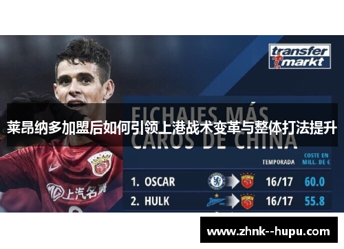 莱昂纳多加盟后如何引领上港战术变革与整体打法提升 莱昂纳多加盟后如何引领上港战术变革与整体打法提升