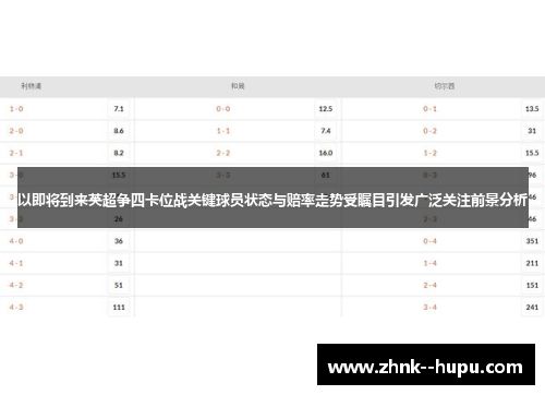 以即将到来英超争四卡位战关键球员状态与赔率走势受瞩目引发广泛关注前景分析 以即将到来英超争四卡位战关键球员状态与赔率走势受瞩目引发广泛关注前景分析