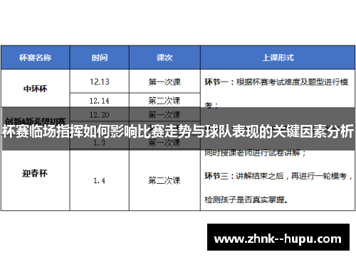 杯赛临场指挥如何影响比赛走势与球队表现的关键因素分析