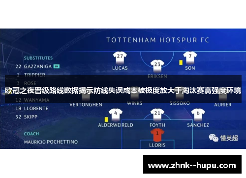 欧冠之夜晋级路线数据揭示防线失误成本被极度放大于淘汰赛高强度环境 欧冠之夜晋级路线数据揭示防线失误成本被极度放大于淘汰赛高强度环境