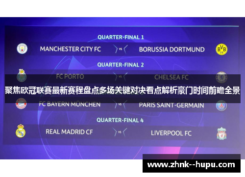 聚焦欧冠联赛最新赛程盘点多场关键对决看点解析豪门时间前瞻全景