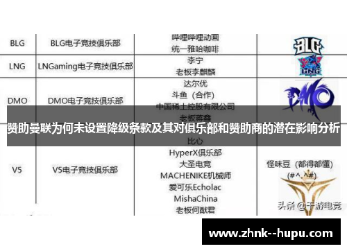 赞助曼联为何未设置降级条款及其对俱乐部和赞助商的潜在影响分析 赞助曼联为何未设置降级条款及其对俱乐部和赞助商的潜在影响分析