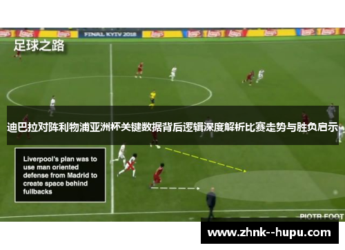 迪巴拉对阵利物浦亚洲杯关键数据背后逻辑深度解析比赛走势与胜负启示 迪巴拉对阵利物浦亚洲杯关键数据背后逻辑深度解析比赛走势与胜负启示