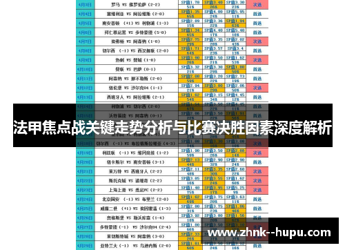 法甲焦点战关键走势分析与比赛决胜因素深度解析 法甲焦点战关键走势分析与比赛决胜因素深度解析