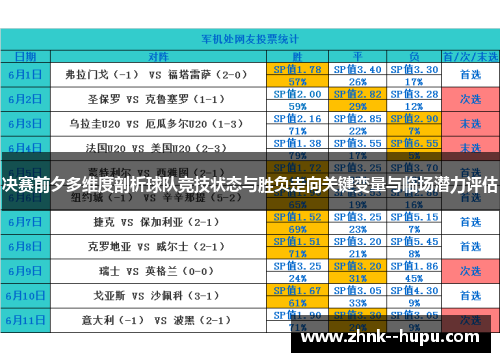 决赛前夕多维度剖析球队竞技状态与胜负走向关键变量与临场潜力评估