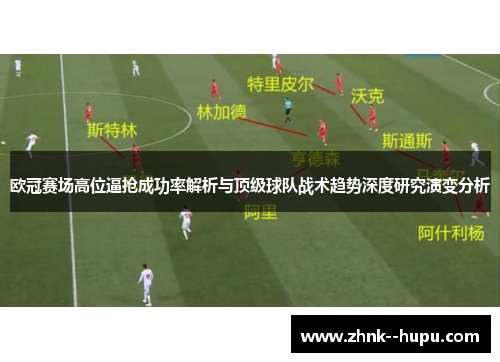 欧冠赛场高位逼抢成功率解析与顶级球队战术趋势深度研究演变分析
