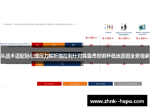 从战术适配到心理压力解析格拉利什对阵里昂世俱杯低迷原因全景观察