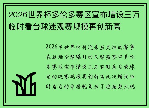 2026世界杯多伦多赛区宣布增设三万临时看台球迷观赛规模再创新高