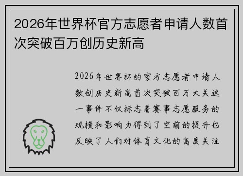 2026年世界杯官方志愿者申请人数首次突破百万创历史新高